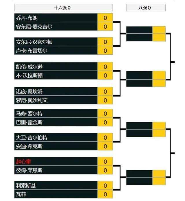 　　　　年夜时期的风和雨　　　　由于《白鹿原》横跨从清代到新中国五十年风雨，不免会触及年夜时期的风和雨，我们再标注一下《白鹿原》小说中所记录的所谓年夜布景，恩，一两小我的小我私事不算，先找年夜的事写。